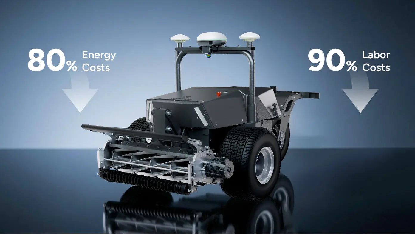 FJ Dynamics RCM01 Robotic Cylinder Mower