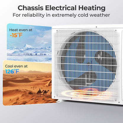 Costway 12000 BTU 24 SEER2 115V Mini Split Heat Pump AC ENERGY STAR 743895621 New