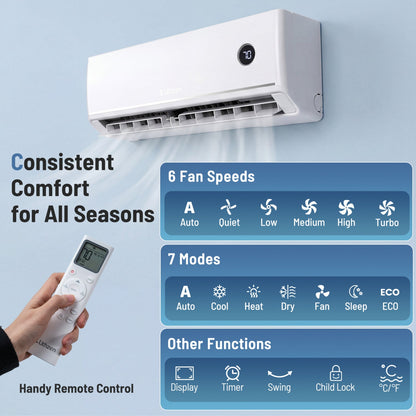 Costway 12000 BTU 18.1 SEER2 208/230V Mini Split Air Conditioner Alexa 57947285 New