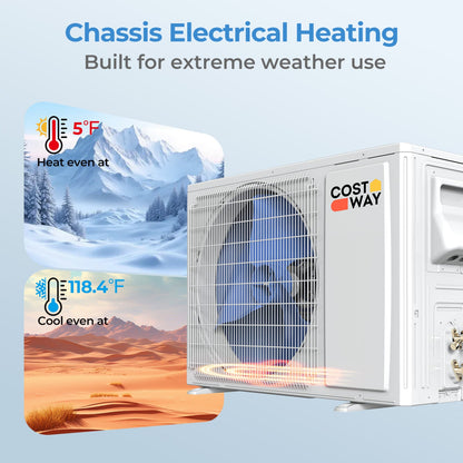 Costway 12000 BTU 20 SEER2 115V Mini Split Air Conditioner Heat Pump 87347590 New