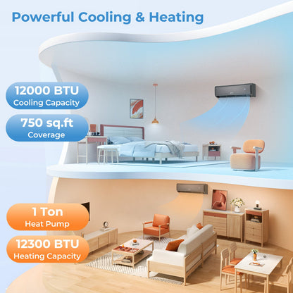 Costway 12000 BTU 21 SEER2 Mini Split Air Conditioner Heater Gray 57468913 New