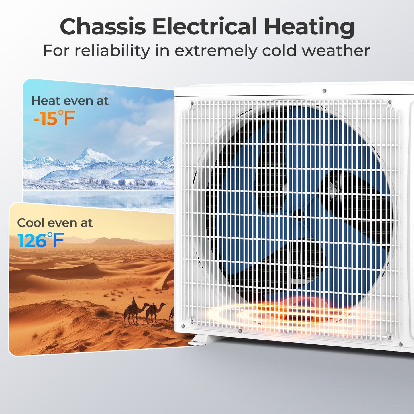Costway 12,000 BTU 24 SEER2 Mini Split Heat Pump 208-230V 329645187 New