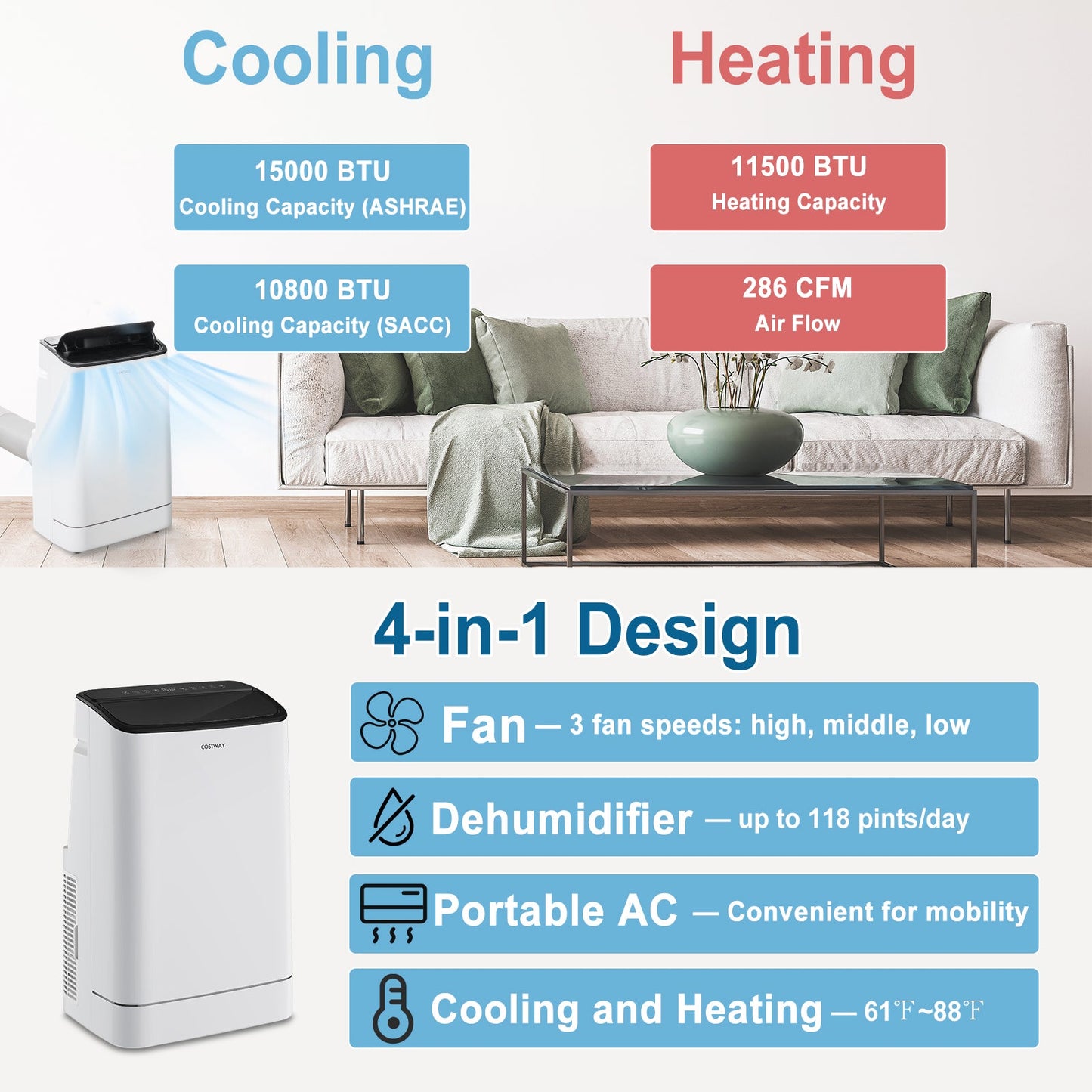 Costway Portable Air Conditioner 15000 BTU with App Control and Heat New