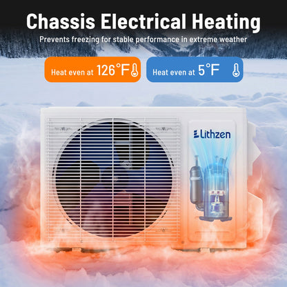 Costway 18000 BTU 18.1 SEER2 208/230V Mini Split Air Conditioner Alexa 86238469 New