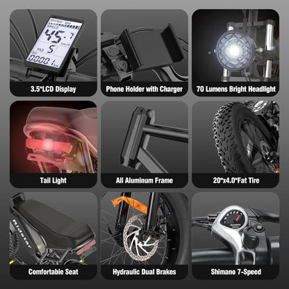 Ridstar Electric Bike for Adults 1500w 33mph,48v 20ah Electric Bicycle,20″ Fat Tire,7-Speed Mountain Bike Ul2849