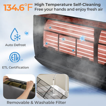 Costway Mini Split AC and Heater 24000 BTU 21 SEER2 Wi-Fi Enabled Energy Star Certified 32796185 New