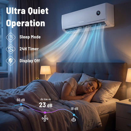 Costway 24000 BTU 18.1 SEER2 208/230V Mini Split Air Conditioner Alexa 30793763 New