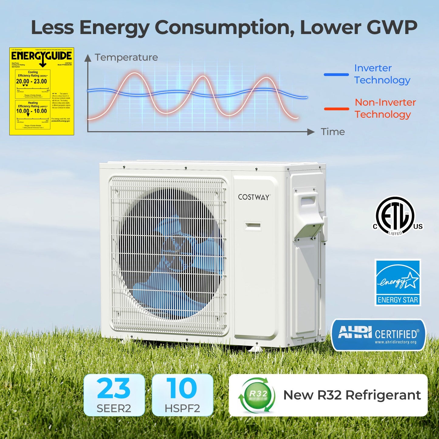 Costway UltrEco 36000 BTU 3 Zone 23 SEER2 Mini Split Air Conditioner Heat Pump WiFi 218739645 New
