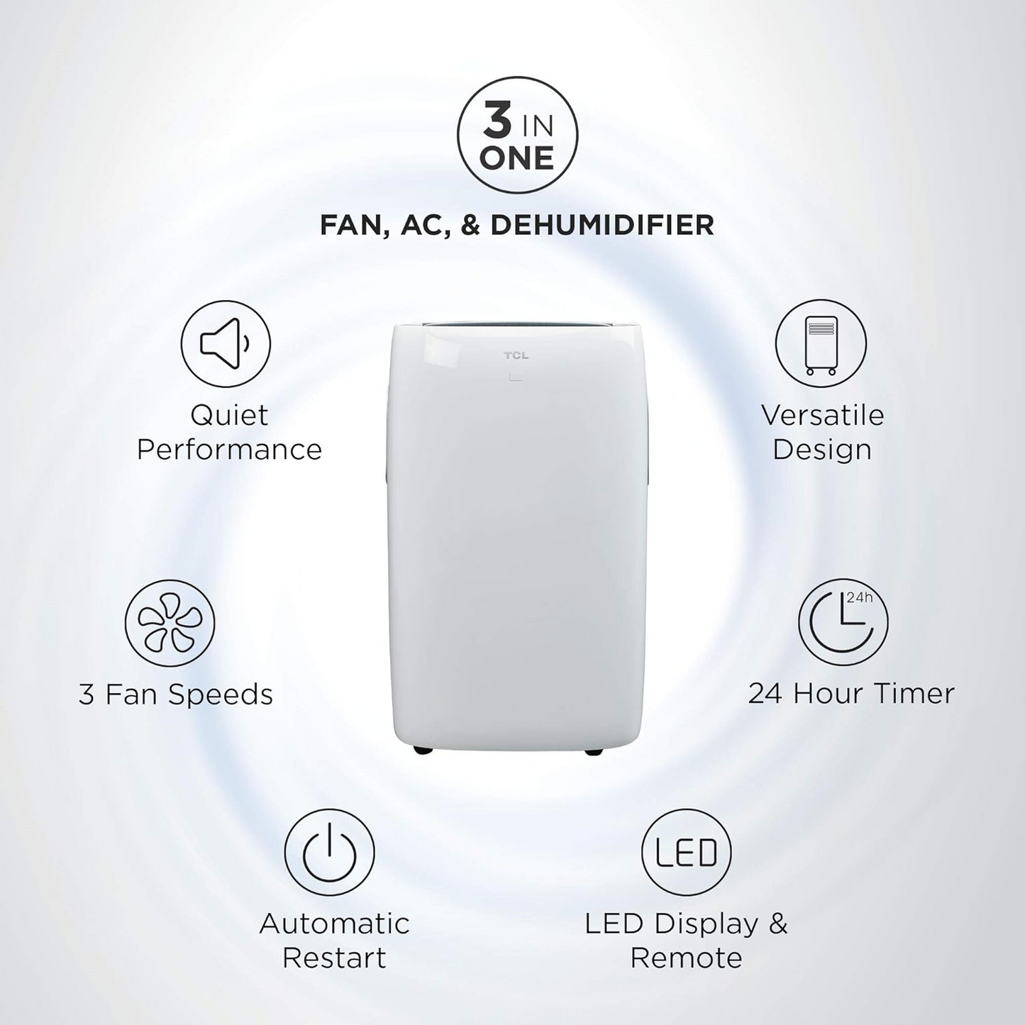 TCL 12,000 BTU 3-In-1 Portable Air Conditioner and Dehumidifier Covers 300 sq. ft. Remote Control 12P32 New