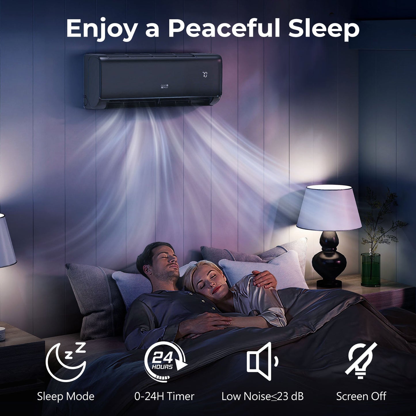 Costway 9100 BTU 20.5 SEER2 115V WiFi Mini Split AC Alexa Gray 976435128 New