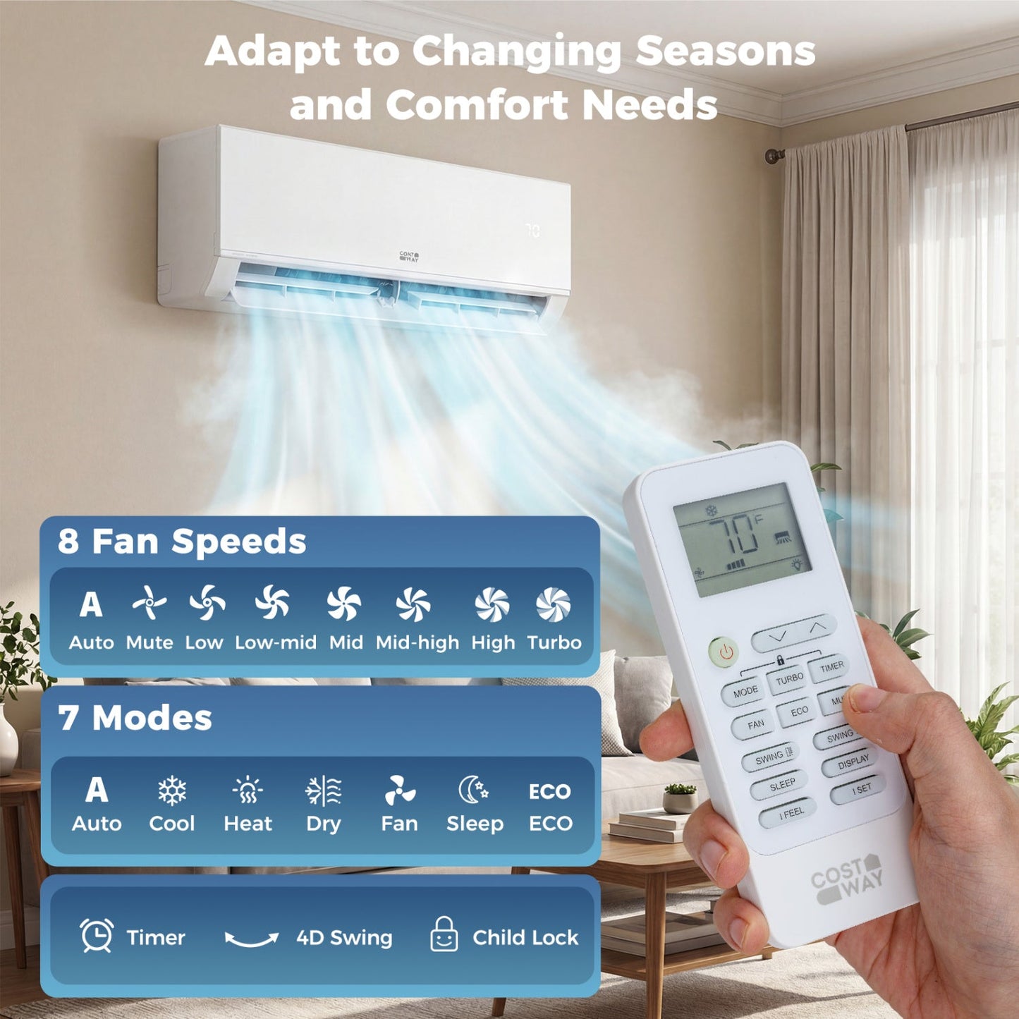Costway Blast Pro 38000 BTU 4 Zone 20 SEER2 Mini Split AC Heat Pump 98383299 New