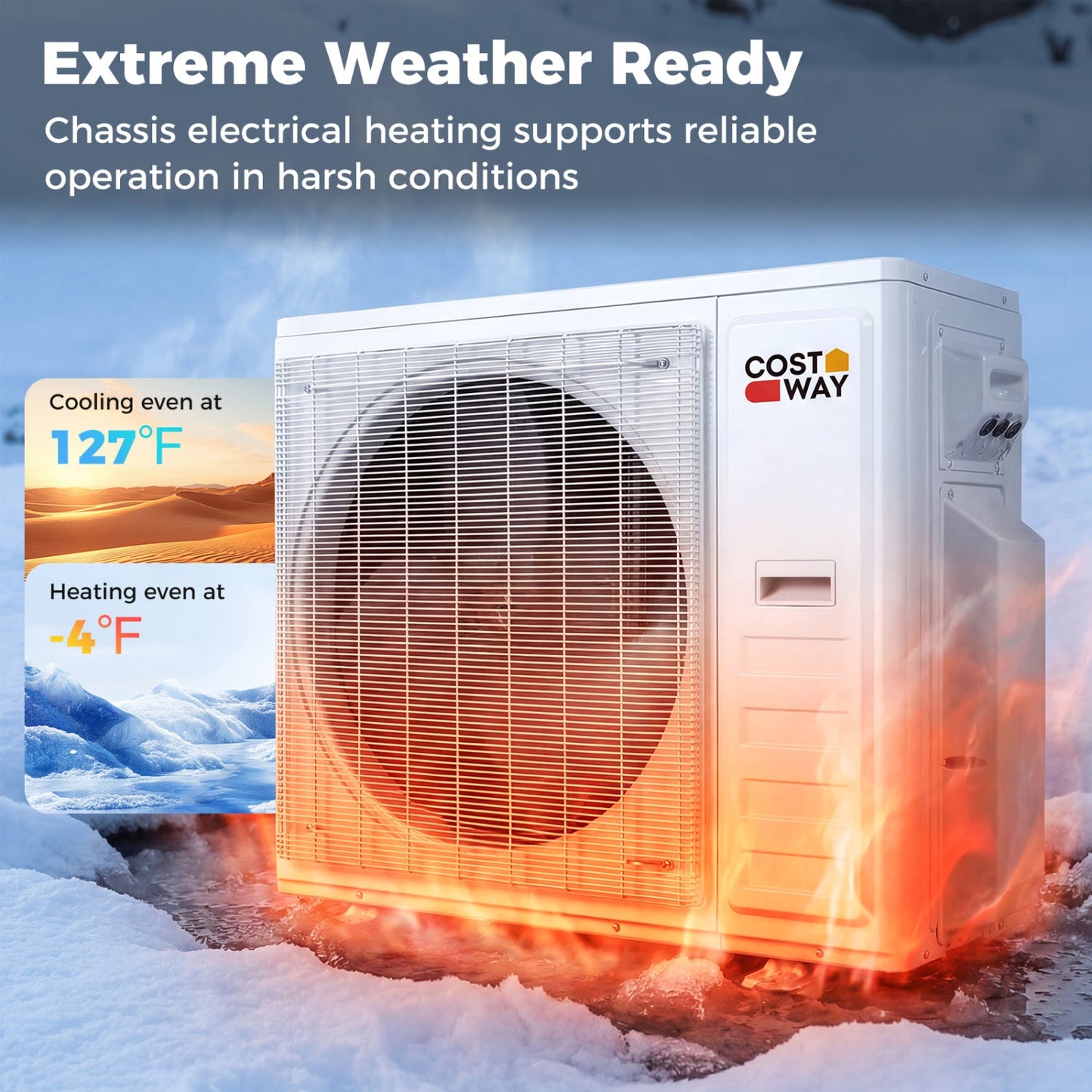 Costway 38,000 BTU 2 Zone 20 SEER2 Mini Split AC Heat Pump 70644572 New