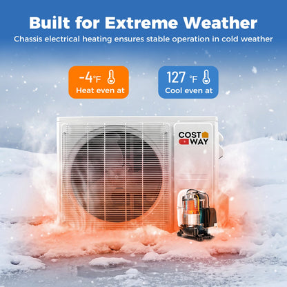 Costway 18,000 BTU 20 SEER2 WiFi Mini Split Air Conditioner & Heater 208-230V 53327896 New