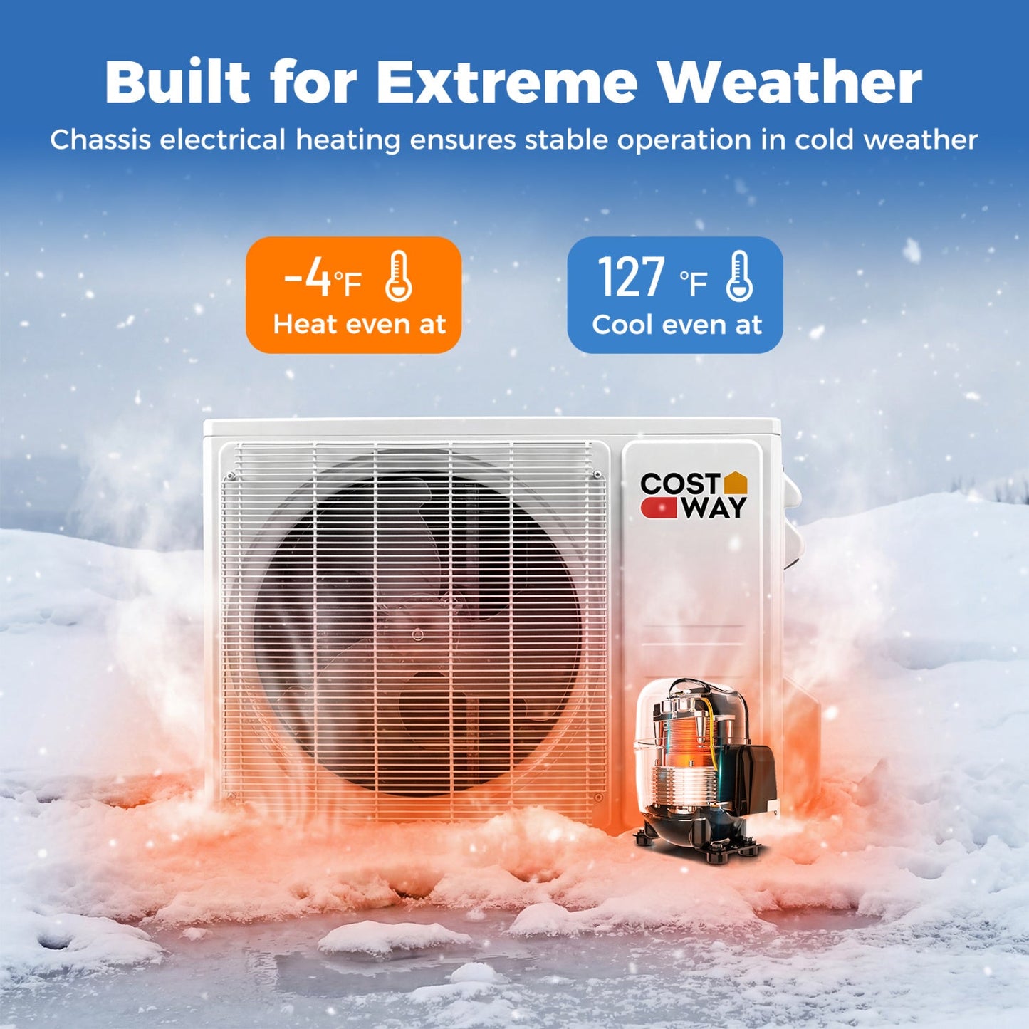 Costway 24000 BTU 20 SEER2 WiFi Mini Split Air Conditioner Heater 208-230V 26927522 New