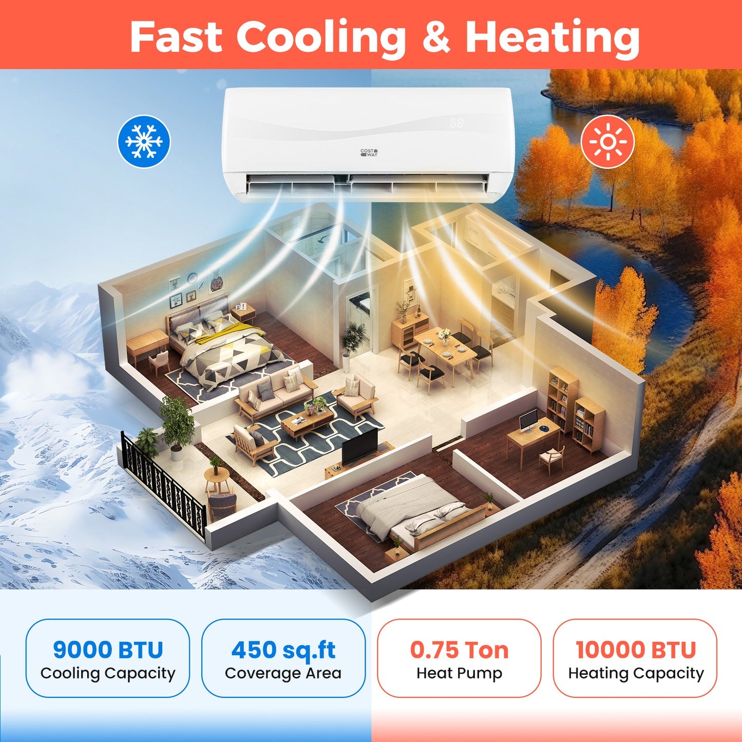 Costway Blast Series 9000 BTU 19 SEER2 115V Ductless Mini Split Air Conditioner Heater 692137548 New