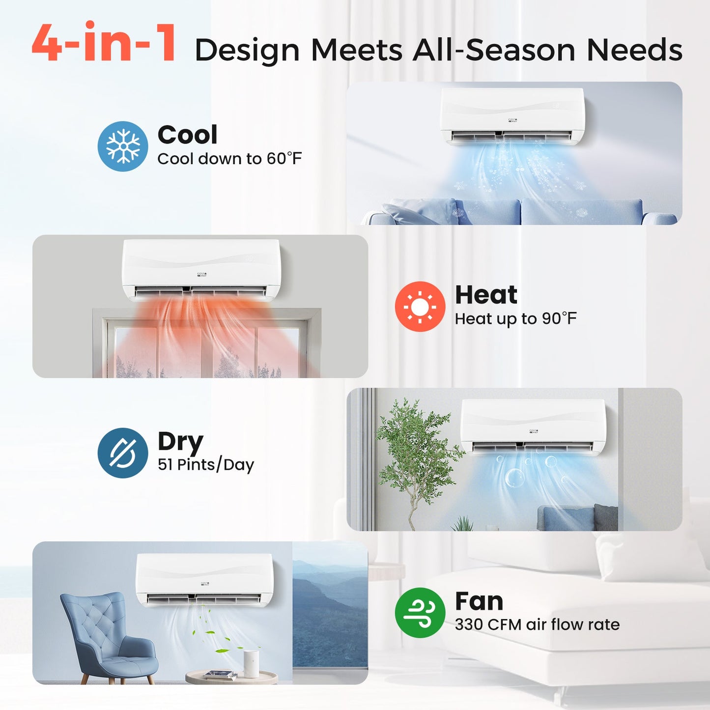 Costway Blast Series 9000 BTU 19 SEER2 115V Ductless Mini Split Air Conditioner Heater 692137548 New