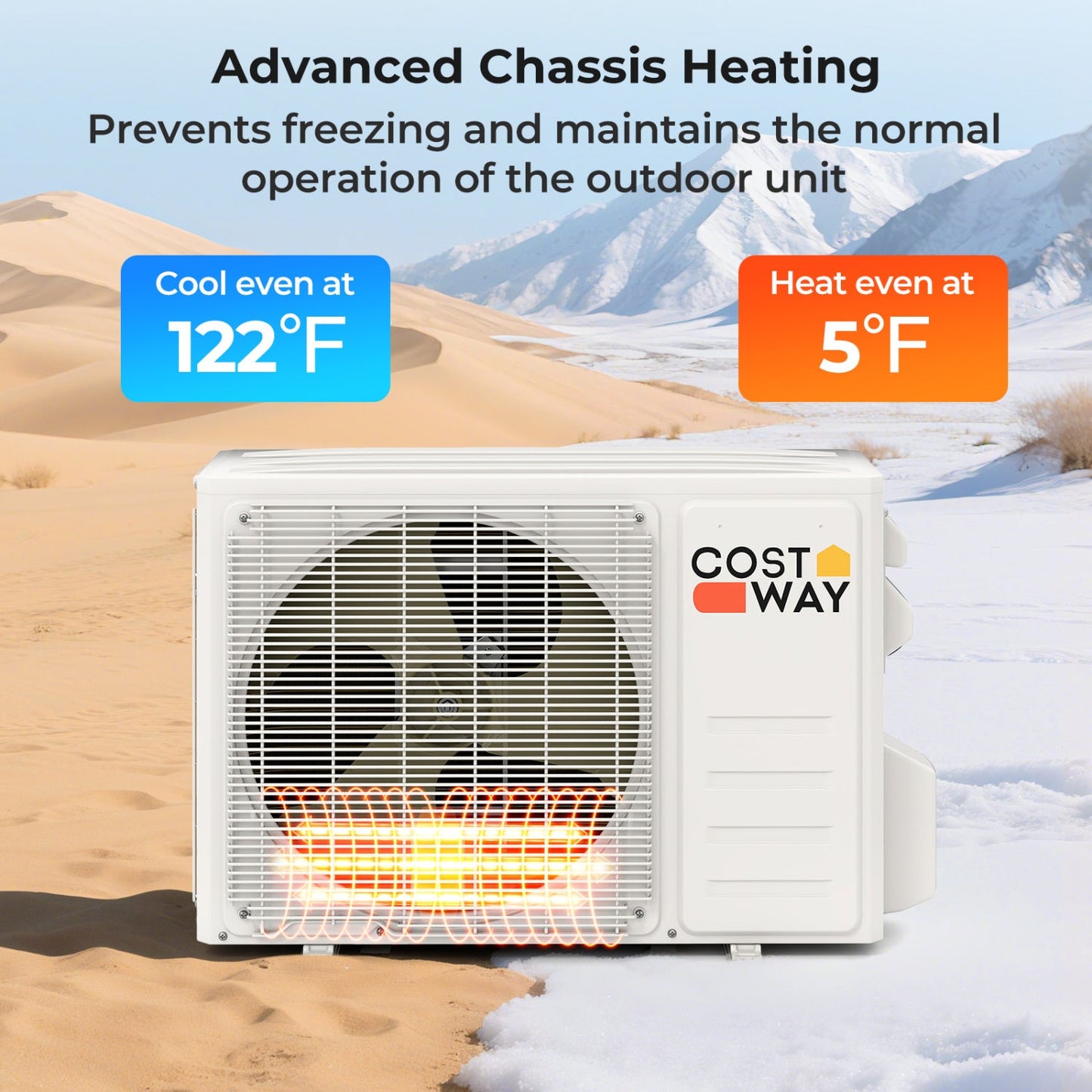 Costway EchoCool 11500 BTU 208/230V Mini Split Air Conditioner Heat Pump 284965173 New