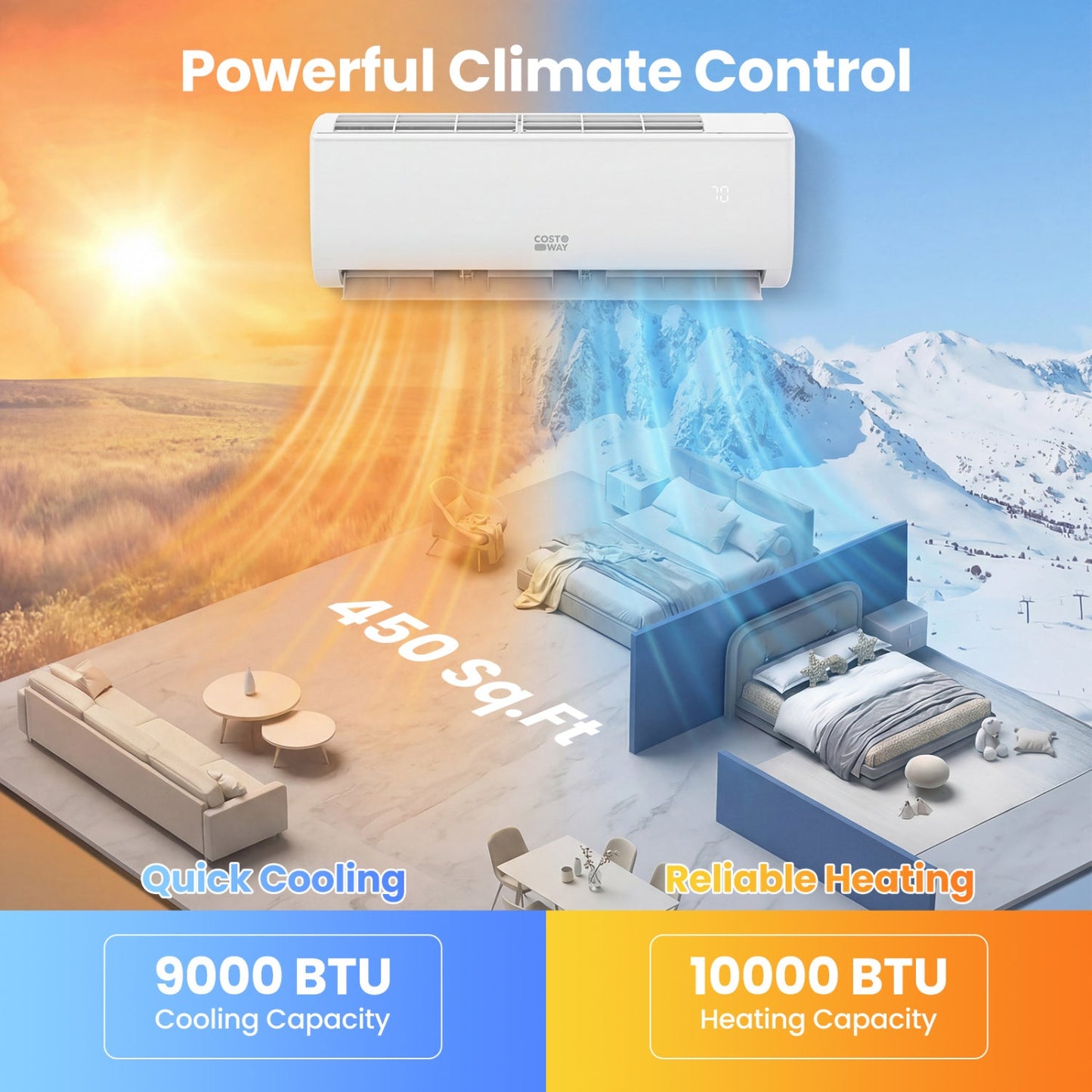 Costway 9000 BTU 20 SEER2 208-230V Mini Split Air Conditioner Heater 90200478 New