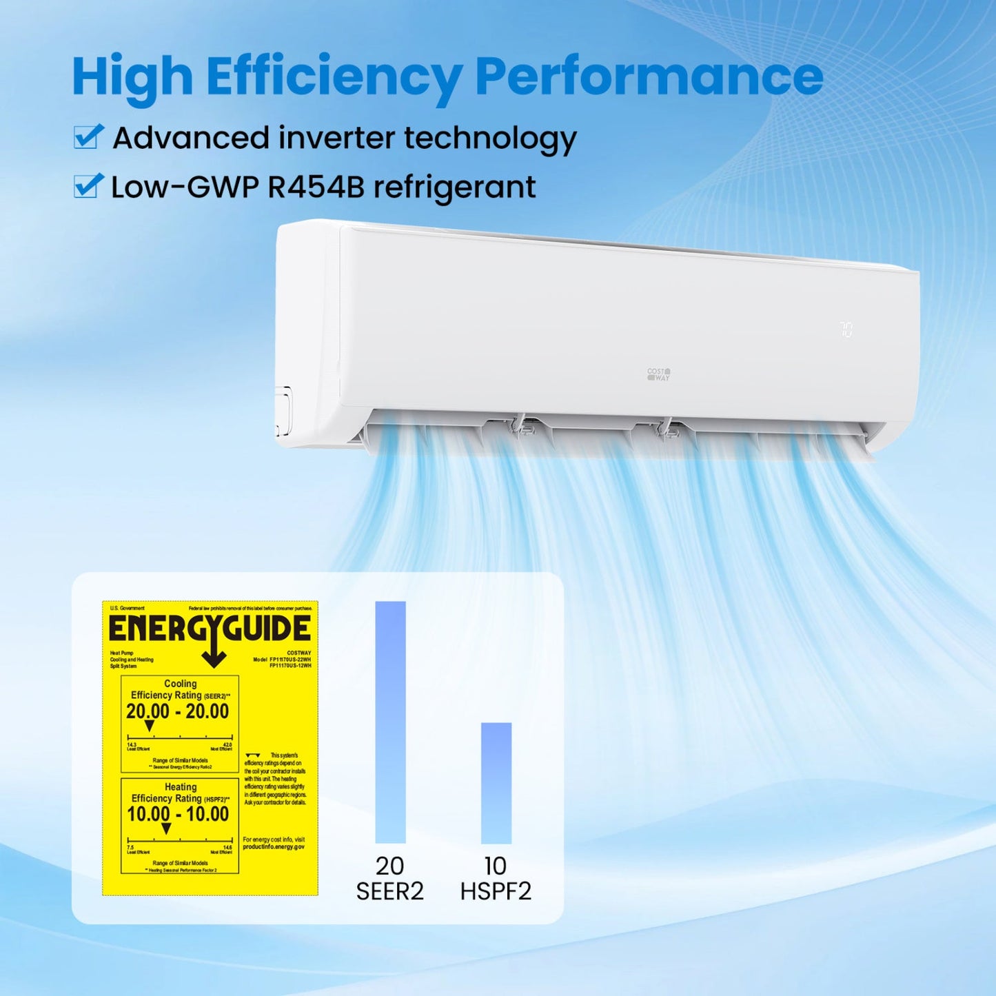 Costway 9000 BTU 20 SEER2 208-230V Mini Split Air Conditioner Heater 90200478 New