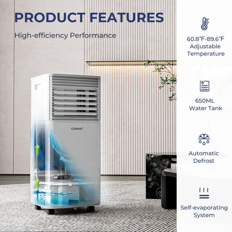 Costway Portable Air Conditioner 3-in-1 Dehumidifier Fan 10000 BTU 350 sq. ft. With Remote Control 76204893 New