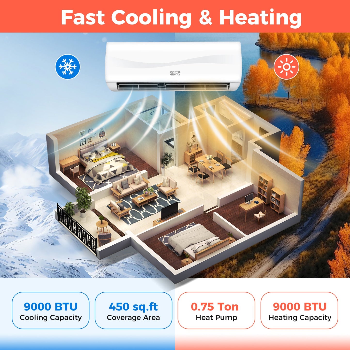 Costway Blast Series Mini Split Air Conditioner Heater Ductless 9000 BTU 17 SEER2 208-230V Remote Control 13847269 New