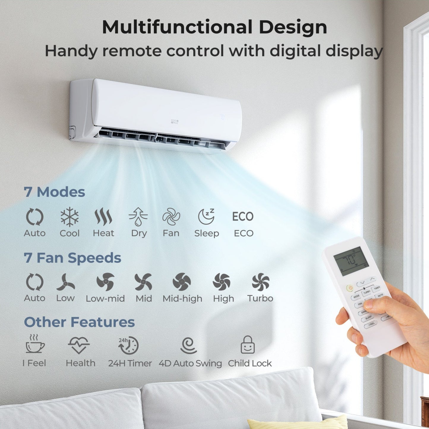 Costway EchoCool 23000 BTU Mini Split Air Conditioner Heat Pump 208/230V 76651384 New