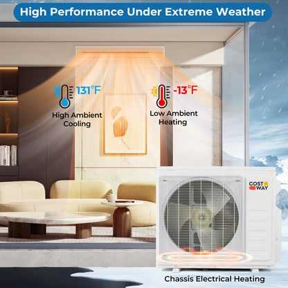 Costway X-Pro 27,000 BTU 2 Zone 24 SEER2 Ceiling Cassette Mini Split AC 14949931 New