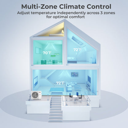 Costway X-Pro 27,000 BTU 3 Zone 24 SEER2 Concealed Ducted Mini Split AC 54349225 New