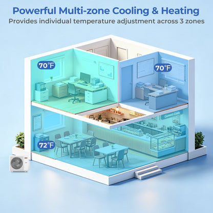 Costway X-Pro 27,000 BTU 3 Zone 24 SEER2 Ceiling Cassette Mini Split AC 26327312 New