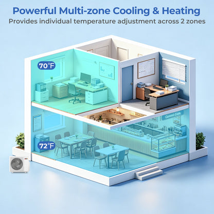 Costway X-Pro 35,000 BTU 2 Zone 22.5 SEER2 Ceiling Cassette Mini Split AC 17176326 New