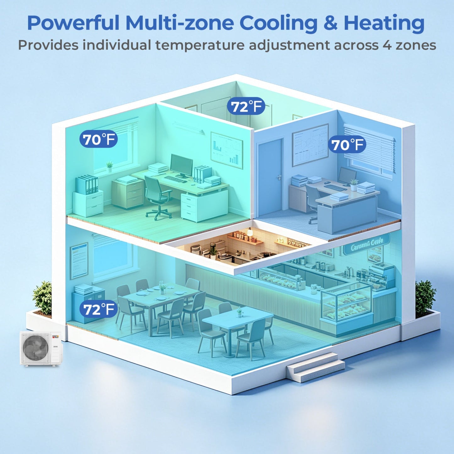 Costway X-Pro 35000 BTU 4 Zone 22.5 SEER2 Ceiling Cassette Mini Split AC 70862200 New