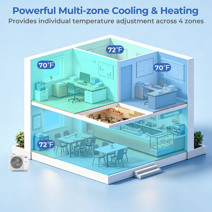 Costway X-Pro 35000 BTU 4 Zone 22.5 SEER2 Ceiling Cassette Mini Split AC 70862200 New