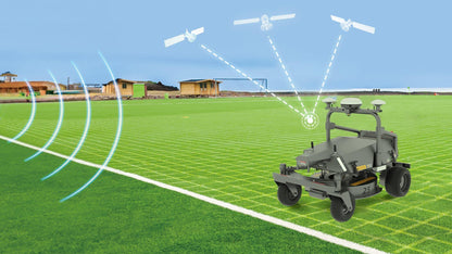 FJD RM21 Commercial Robot Lawn Mower