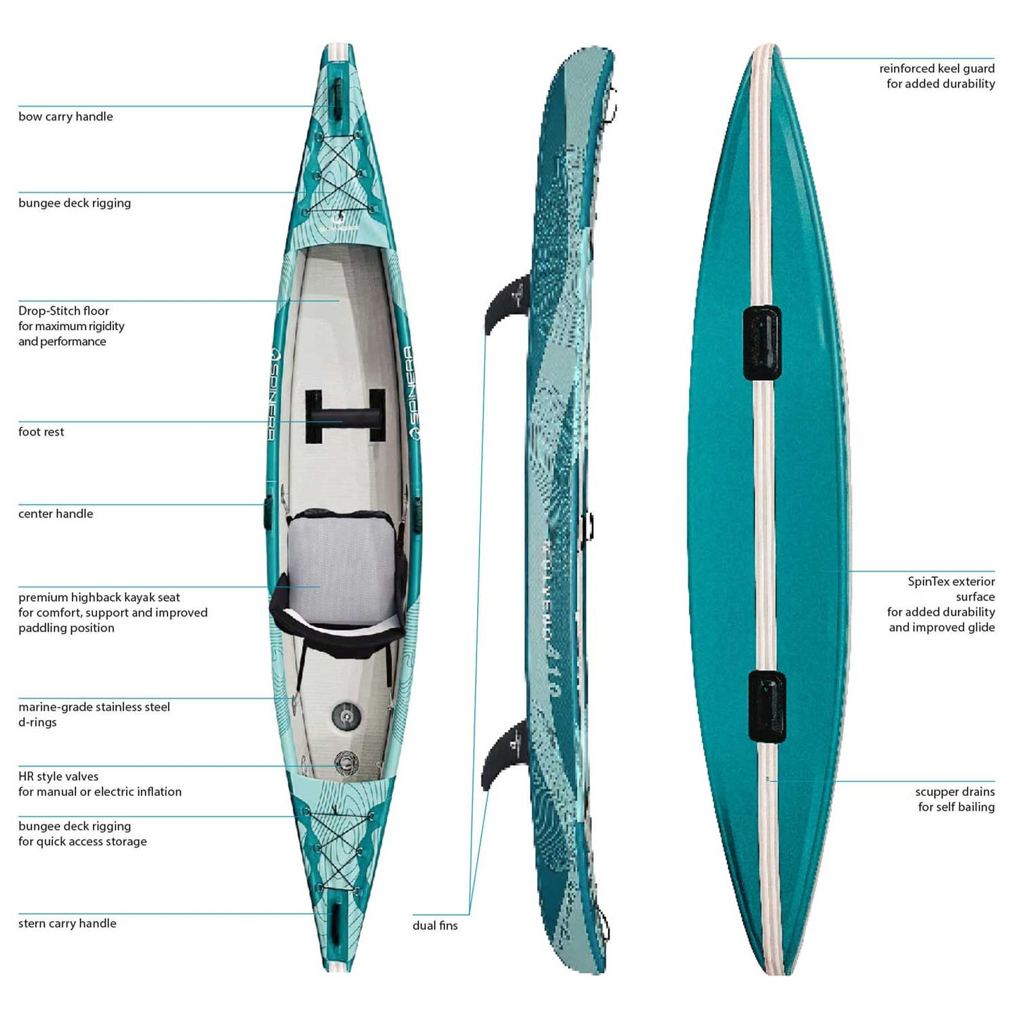 Spinera Molveno 125 Inflatable Kayak