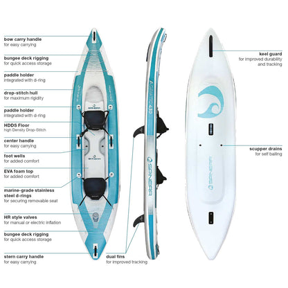 Spinera Adriatic 140 Inflatable Kayak