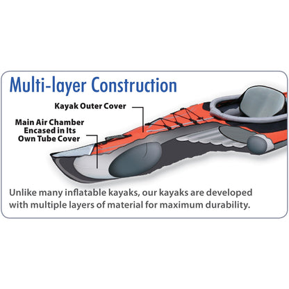 Advanced Elements AdvancedFrame Convertible Elite Inflatable Kayak (Closeout)