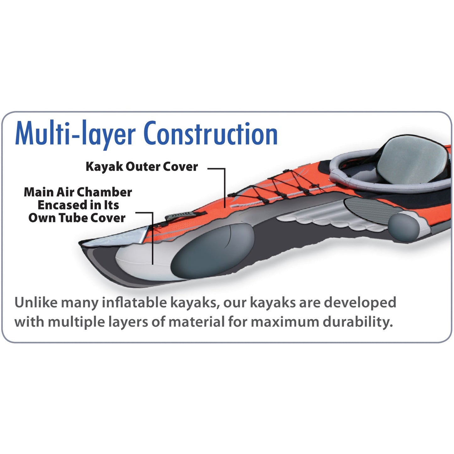 Advanced Elements AdvancedFrame Convertible Elite SE Inflatable Kayak (Closeout)