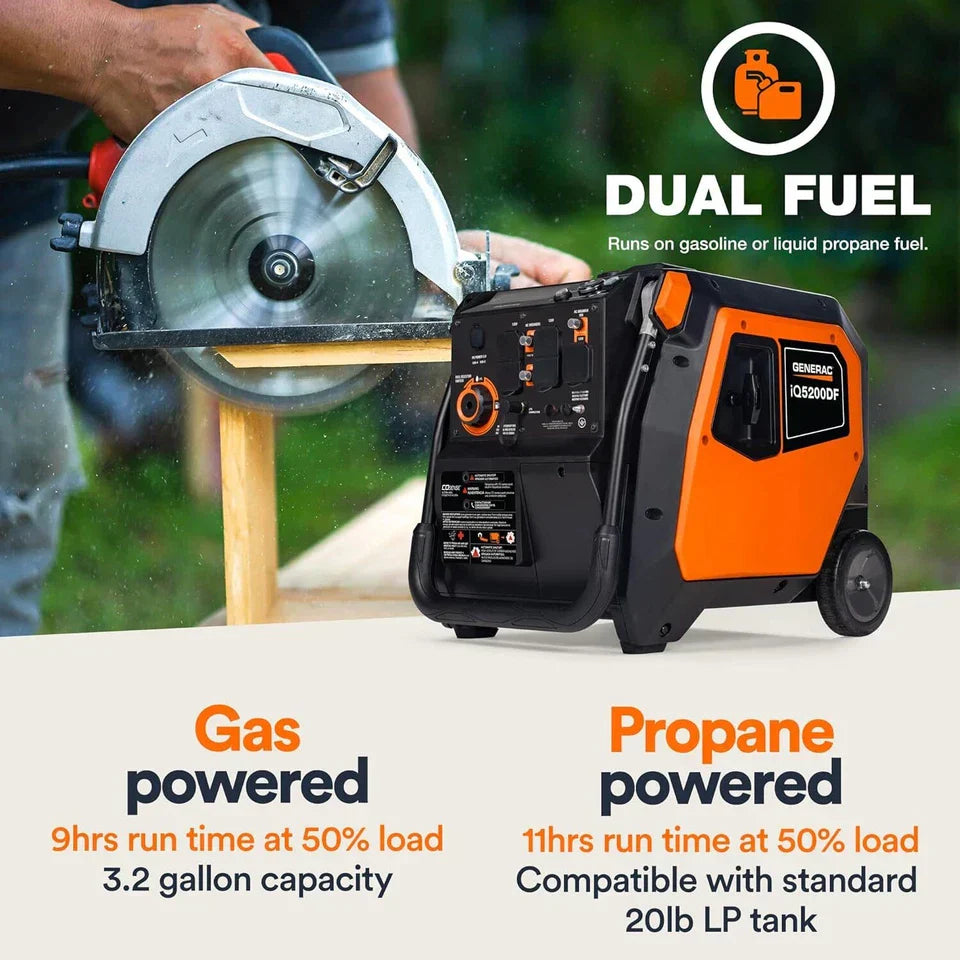 Generac iQ5200 DF 3900 Watt Electric Start Dual Fuel Inverter Generator