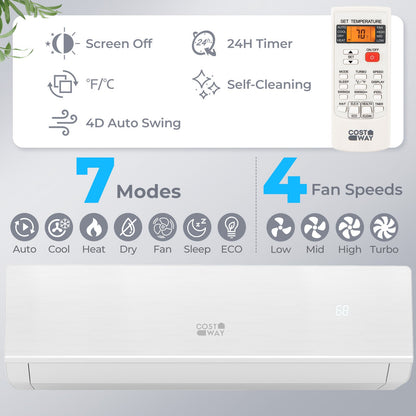Costway 24000 BTU 25 SEER2 WiFi Mini Split Heat Pump 208-230V 50406199 New
