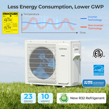 Costway UltrEco 24000 BTU 2 Zone 23 SEER2 Wifi Mini Split Air Conditioner Heat Pump 51076203 New