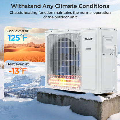 Costway 24000 BTU 3 Zone Mini Split Air Conditioner Heat Pump WiFi 23 SEER2 UltrEco Series 12021109 New