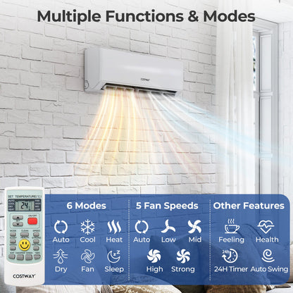 Costway 24000 BTU 3 Zone Mini Split Air Conditioner Heat Pump WiFi 23 SEER2 UltrEco Series 12021109 New