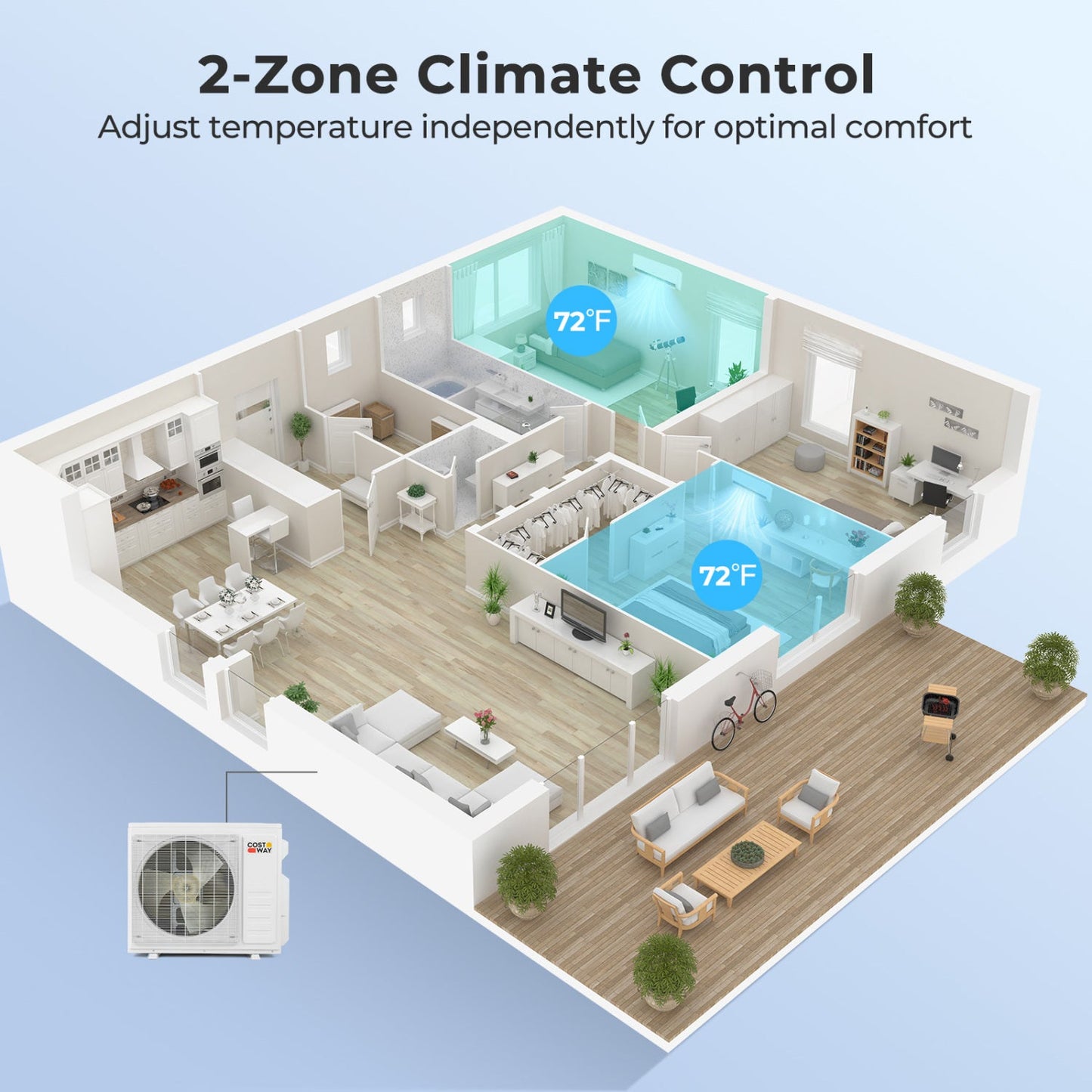 Costway X-Pro 27,000 BTU 2 Zone 24 SEER2 Mini Split AC Heat Pump 75364436 New