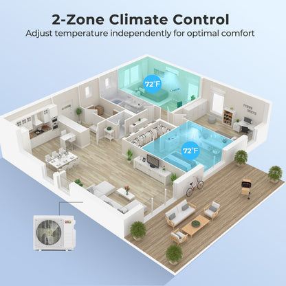 Costway X-Pro 18,000 BTU 2 Zone 24 SEER2 Mini Split AC Heat Pump 12402616 New