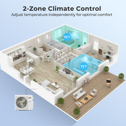 Costway X-Pro 35,000 BTU 2 Zone 22.5 SEER2 Mini Split AC Heat Pump 76614809 New