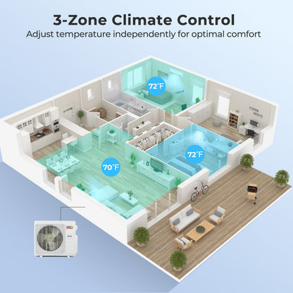 Costway X-Pro 35000 BTU 3 Zone 22.5 SEER2 Mini Split AC Heat Pump 82880680 New