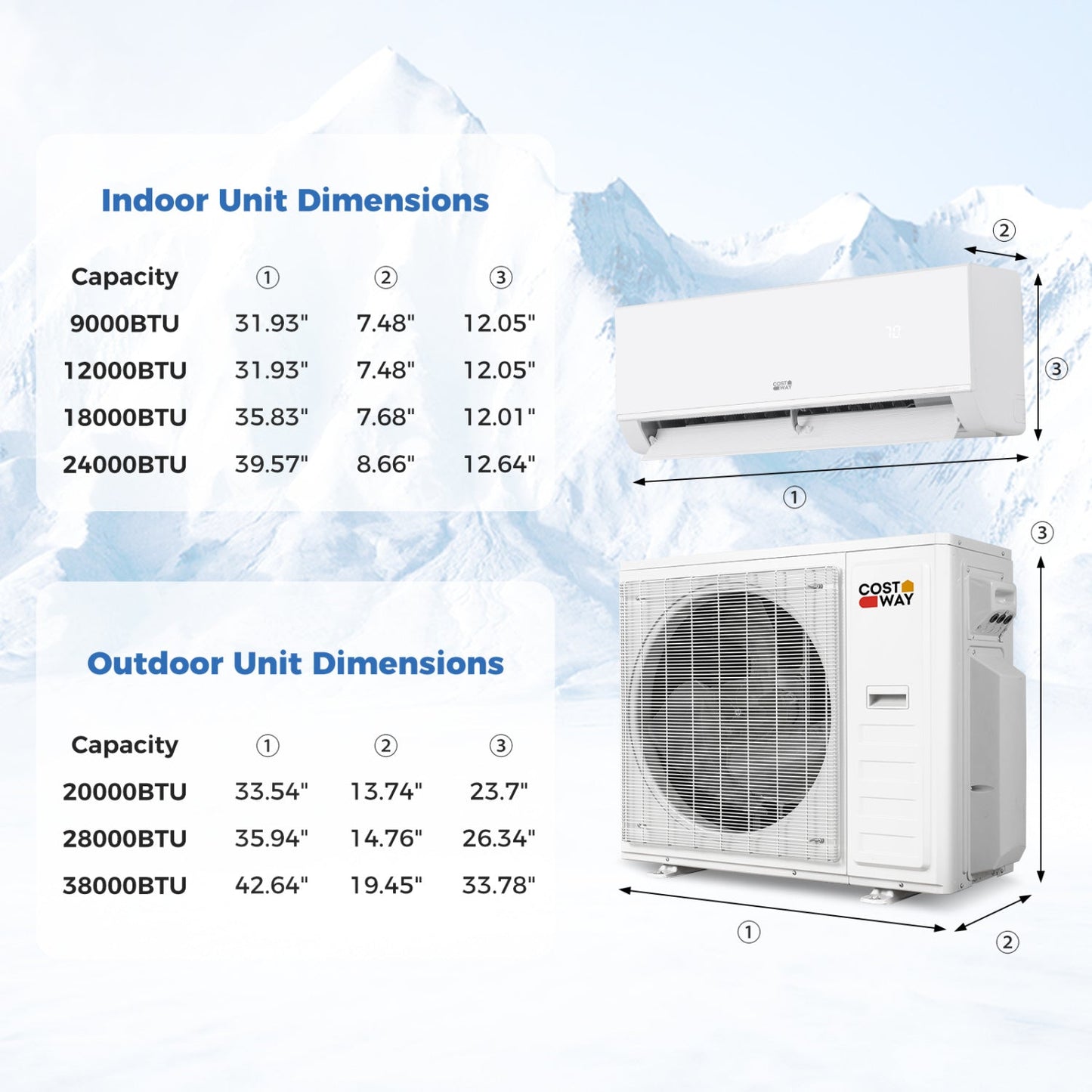 Costway 38,000 BTU 2 Zone 20 SEER2 Mini Split AC Heat Pump 70644572 New