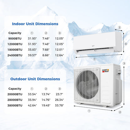 Costway Blast Pro 28,000 BTU 2 Zone 20 SEER2 Mini Split AC Heat Pump 70273659 New