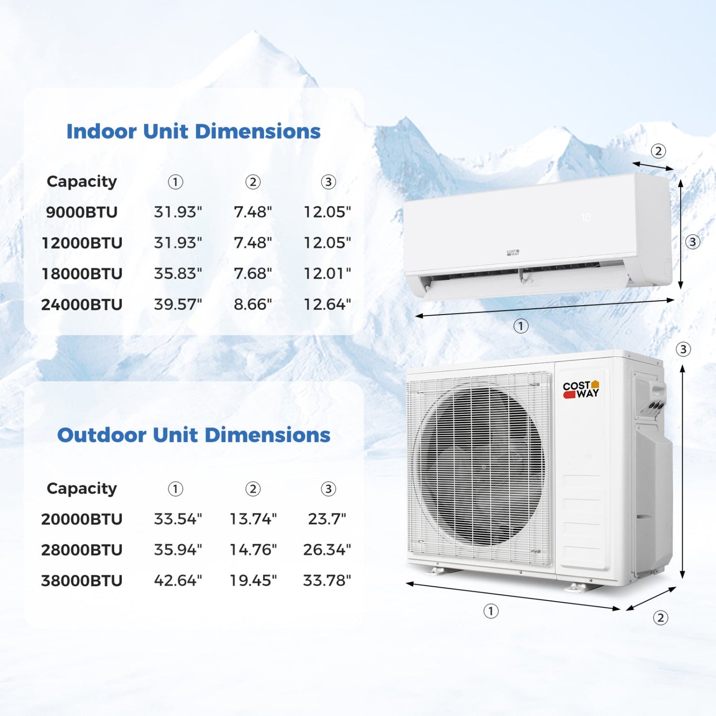 Costway Blast Pro 28000 BTU 3 Zone 20 SEER2 Mini Split AC Heat Pump 94274217 New