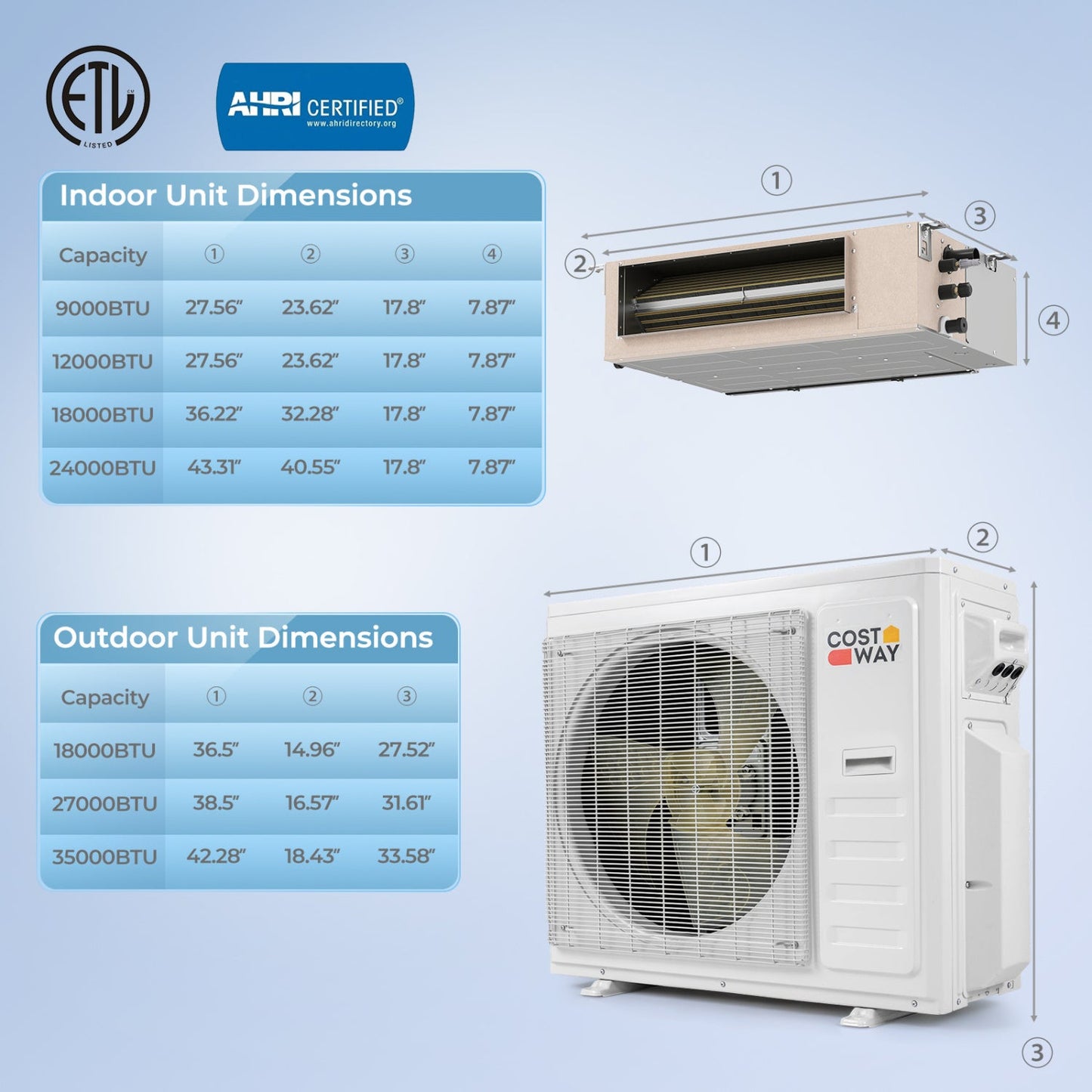 Costway X-Pro 35,000 BTU 2 Zone 22.5 SEER2 Concealed Ducted Mini Split AC 55149551 New